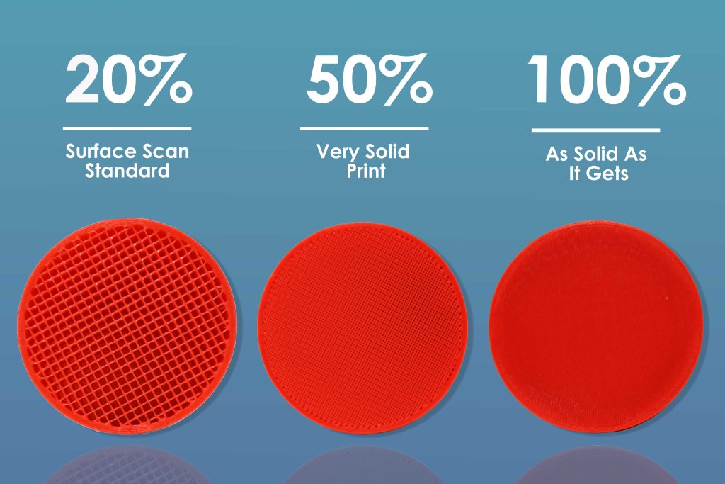 infill cross-section of three cylinders, each displaying a different infill rate, 20% 50% and 100%